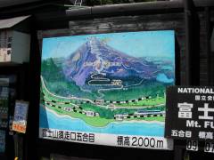 須走口五合目